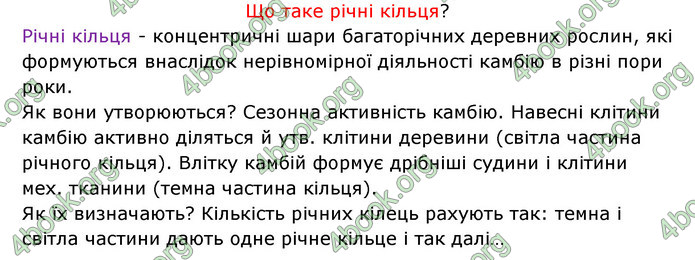 Відповіді Зошит Біологія 6 клас Соболь. ГДЗ