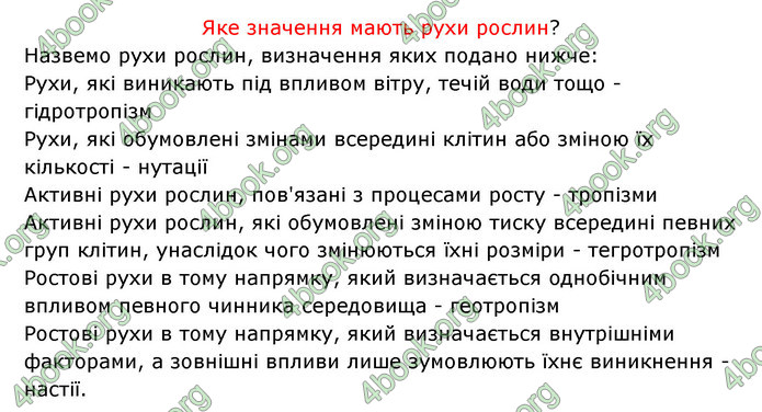 Відповіді Зошит Біологія 6 клас Соболь. ГДЗ