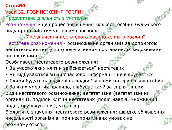 Відповіді Зошит Біологія 6 клас Соболь. ГДЗ