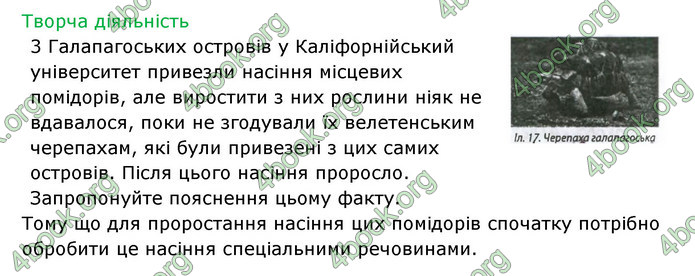 Відповіді Зошит Біологія 6 клас Соболь. ГДЗ