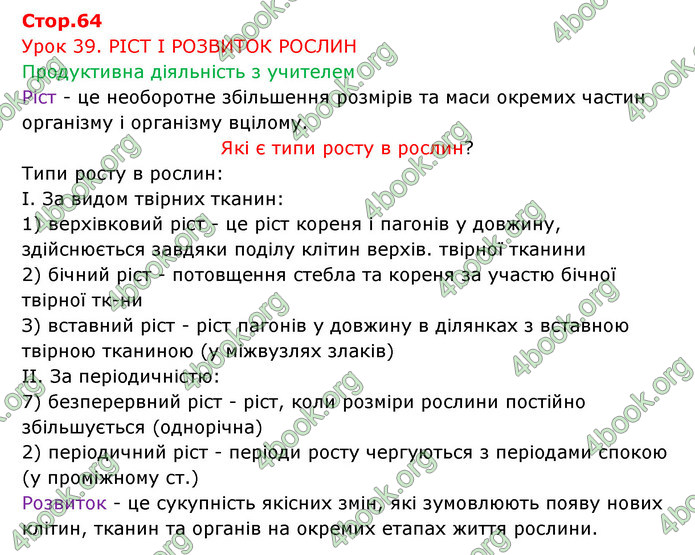 Відповіді Зошит Біологія 6 клас Соболь. ГДЗ