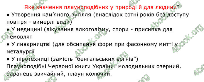 Відповіді Зошит Біологія 6 клас Соболь. ГДЗ