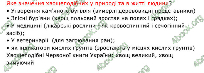 Відповіді Зошит Біологія 6 клас Соболь. ГДЗ