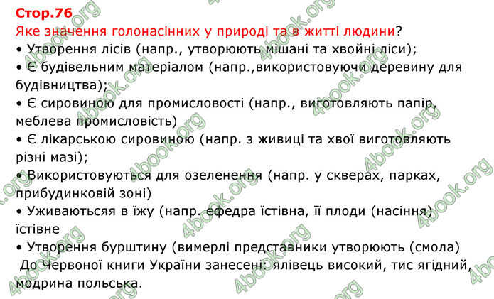 Відповіді Зошит Біологія 6 клас Соболь. ГДЗ