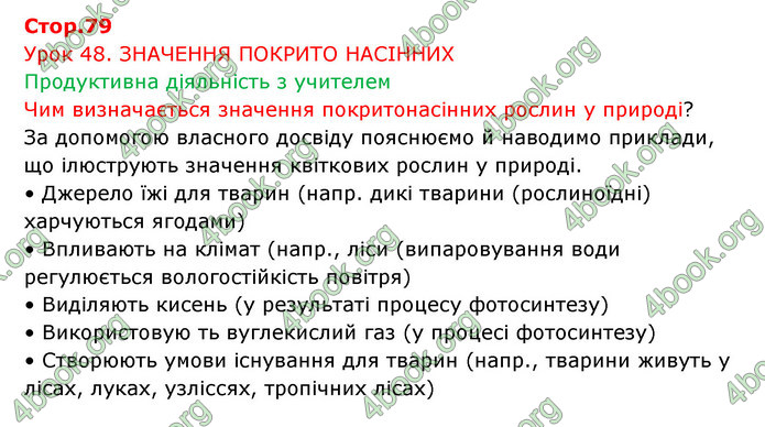 Відповіді Зошит Біологія 6 клас Соболь. ГДЗ