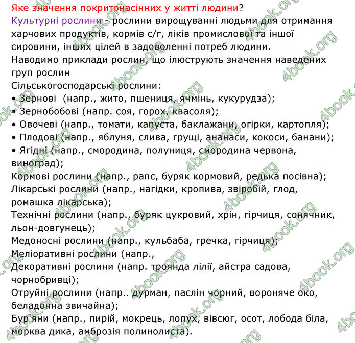 Відповіді Зошит Біологія 6 клас Соболь. ГДЗ