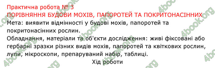 Відповіді Зошит Біологія 6 клас Соболь. ГДЗ