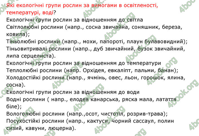 Відповіді Зошит Біологія 6 клас Соболь. ГДЗ