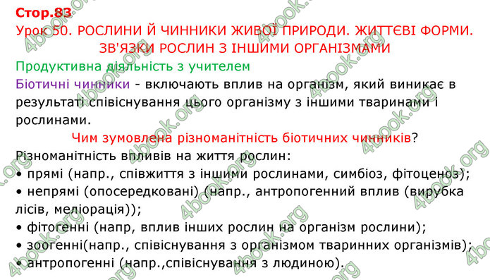 Відповіді Зошит Біологія 6 клас Соболь. ГДЗ