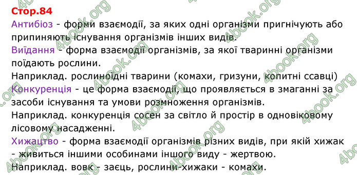 Відповіді Зошит Біологія 6 клас Соболь. ГДЗ