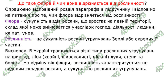 Відповіді Зошит Біологія 6 клас Соболь. ГДЗ