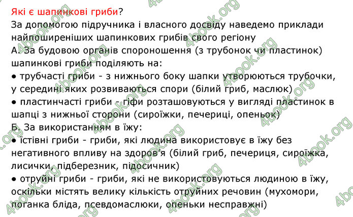 Відповіді Зошит Біологія 6 клас Соболь. ГДЗ