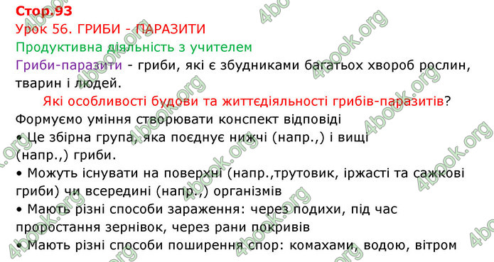 Відповіді Зошит Біологія 6 клас Соболь. ГДЗ