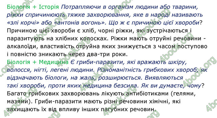 Відповіді Зошит Біологія 6 клас Соболь. ГДЗ