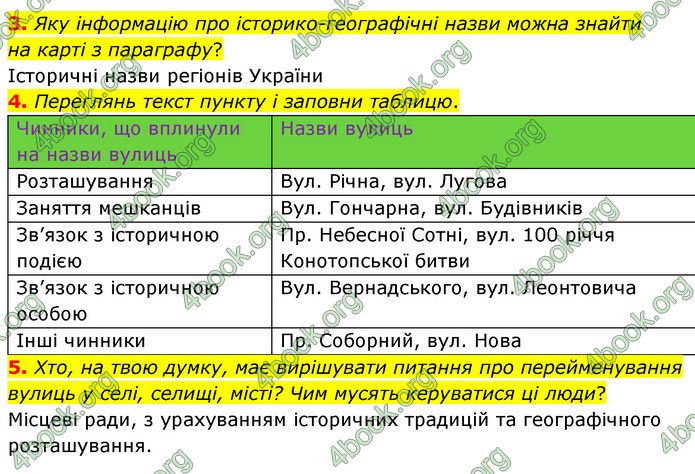 ГДЗ Досдіджуємо історію і суспільство 5 клас Пометун