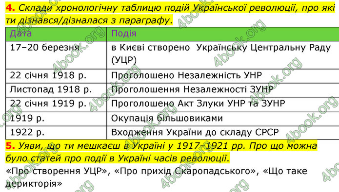 ГДЗ Досдіджуємо історію і суспільство 5 клас Пометун