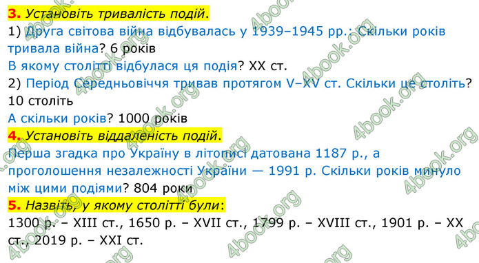 ГДЗ Досдіджуємо історію і суспільство 5 клас Пометун