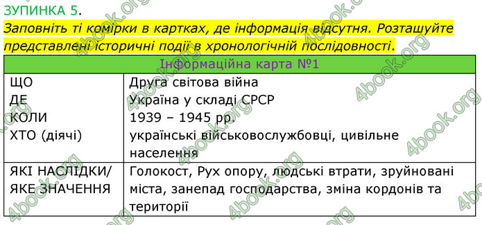 ГДЗ Досдіджуємо історію і суспільство 5 клас Пометун