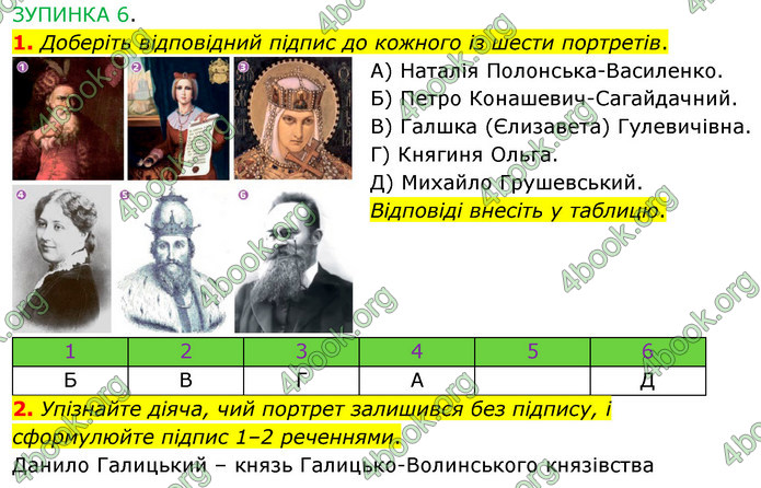 ГДЗ Досдіджуємо історію і суспільство 5 клас Пометун