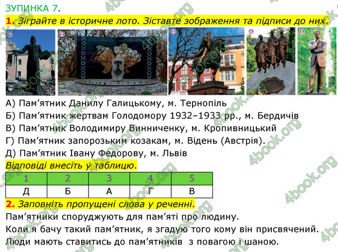 ГДЗ Досдіджуємо історію і суспільство 5 клас Пометун