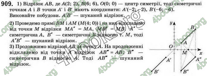 Відповіді Геометрія 9 клас Бурда 2017. ГДЗ