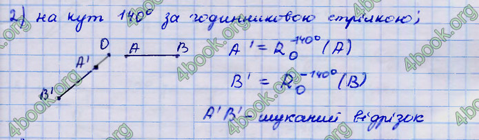 Відповіді Геометрія 9 клас Бурда 2017. ГДЗ