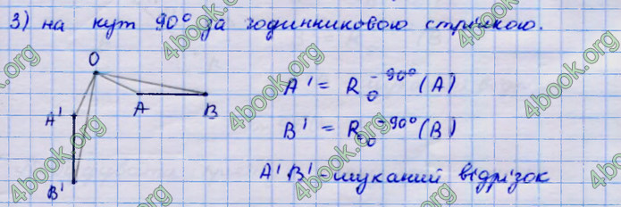 Відповіді Геометрія 9 клас Бурда 2017. ГДЗ