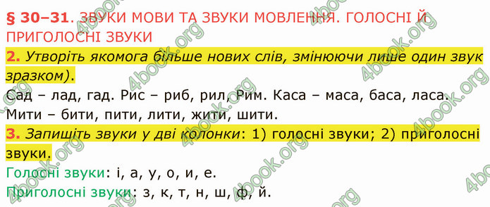 ГДЗ Українська мова 5 клас Авраменко 2022