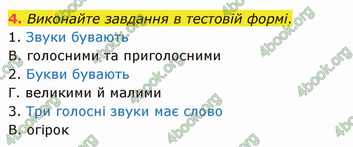 ГДЗ Українська мова 5 клас Авраменко 2022