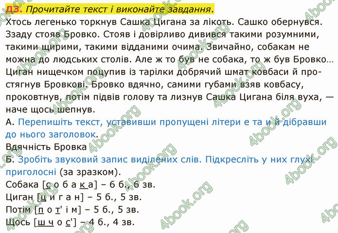 ГДЗ Українська мова 5 клас Авраменко 2022