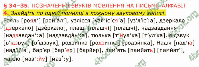 ГДЗ Українська мова 5 клас Авраменко 2022