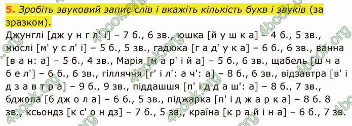 ГДЗ Українська мова 5 клас Авраменко 2022