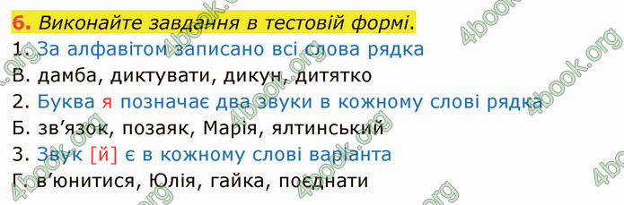 ГДЗ Українська мова 5 клас Авраменко 2022