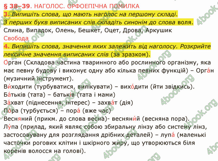 ГДЗ Українська мова 5 клас Авраменко 2022