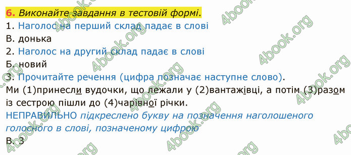 ГДЗ Українська мова 5 клас Авраменко 2022