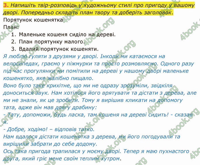 ГДЗ Українська мова 5 клас Авраменко 2022