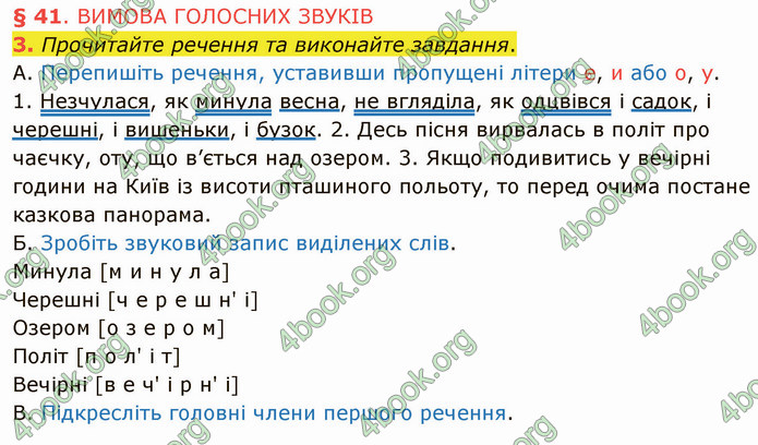 ГДЗ Українська мова 5 клас Авраменко 2022