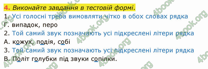 ГДЗ Українська мова 5 клас Авраменко 2022