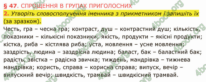 ГДЗ Українська мова 5 клас Авраменко 2022