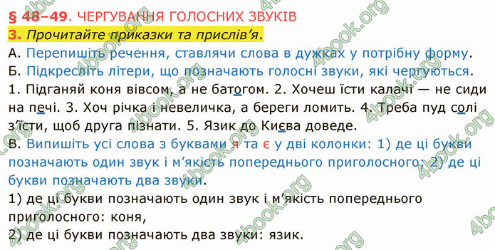 ГДЗ Українська мова 5 клас Авраменко 2022