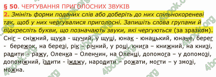 ГДЗ Українська мова 5 клас Авраменко 2022