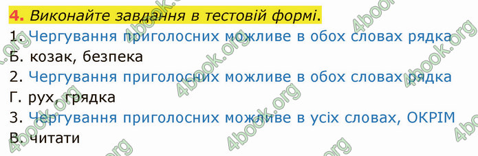 ГДЗ Українська мова 5 клас Авраменко 2022