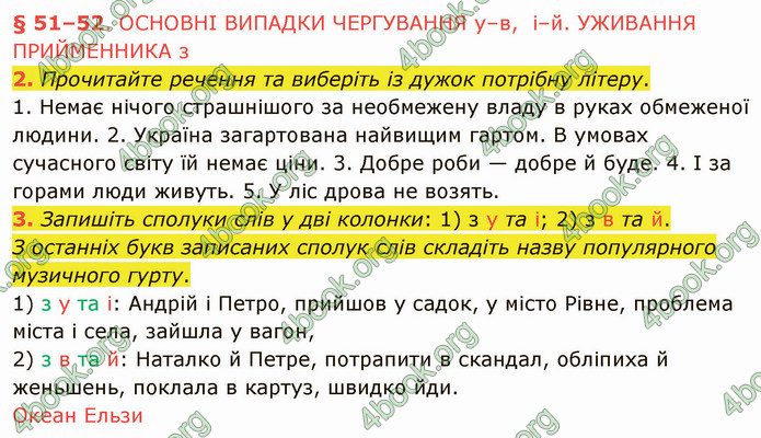 ГДЗ Українська мова 5 клас Авраменко 2022