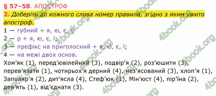 ГДЗ Українська мова 5 клас Авраменко 2022