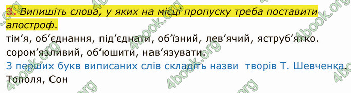 ГДЗ Українська мова 5 клас Авраменко 2022