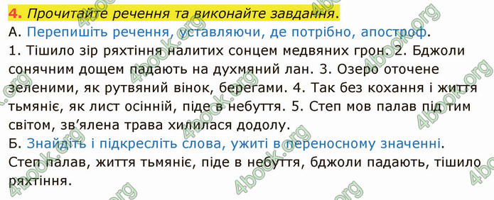 ГДЗ Українська мова 5 клас Авраменко 2022