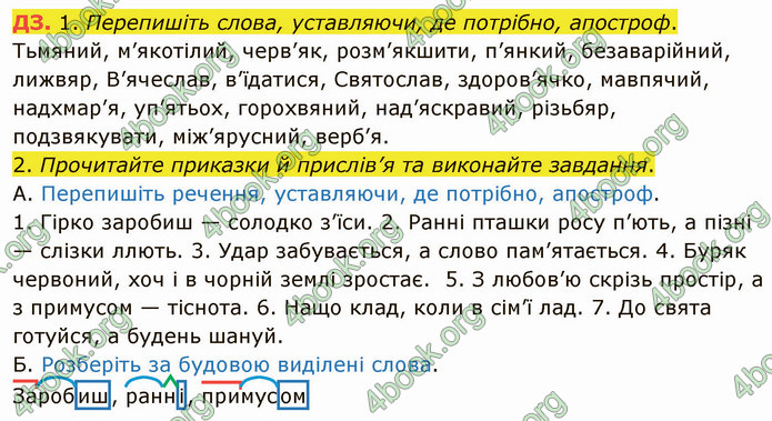 ГДЗ Українська мова 5 клас Авраменко 2022