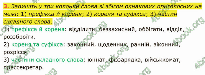 ГДЗ Українська мова 5 клас Авраменко 2022