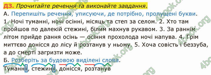 ГДЗ Українська мова 5 клас Авраменко 2022