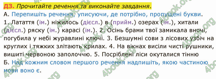 ГДЗ Українська мова 5 клас Авраменко 2022